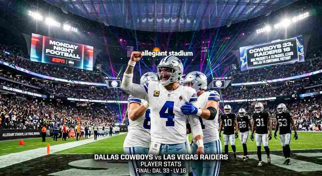 Dallas Cowboys vs Las Vegas Raiders Match Player Stats